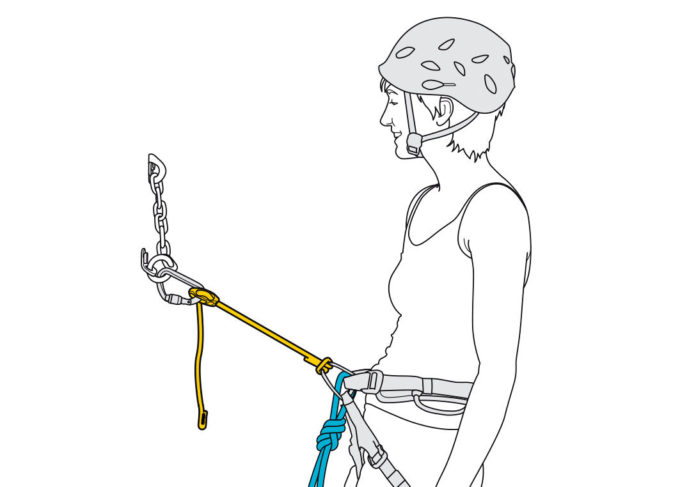 Petzl - Connect Adjust