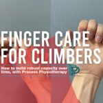 Finger care for climbers with Process Physio cover image containts text and two images of fingers in rehabilitation exercises.